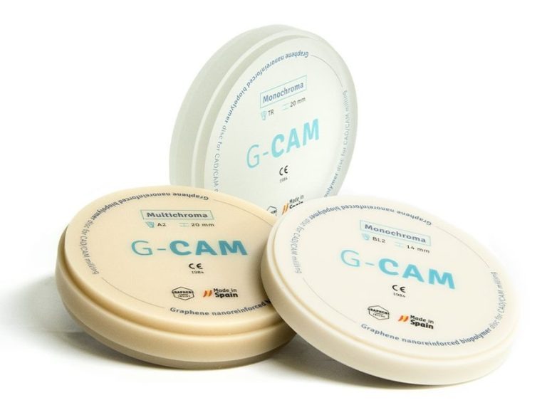 Tarrinas G-CAM de diferentes tipos